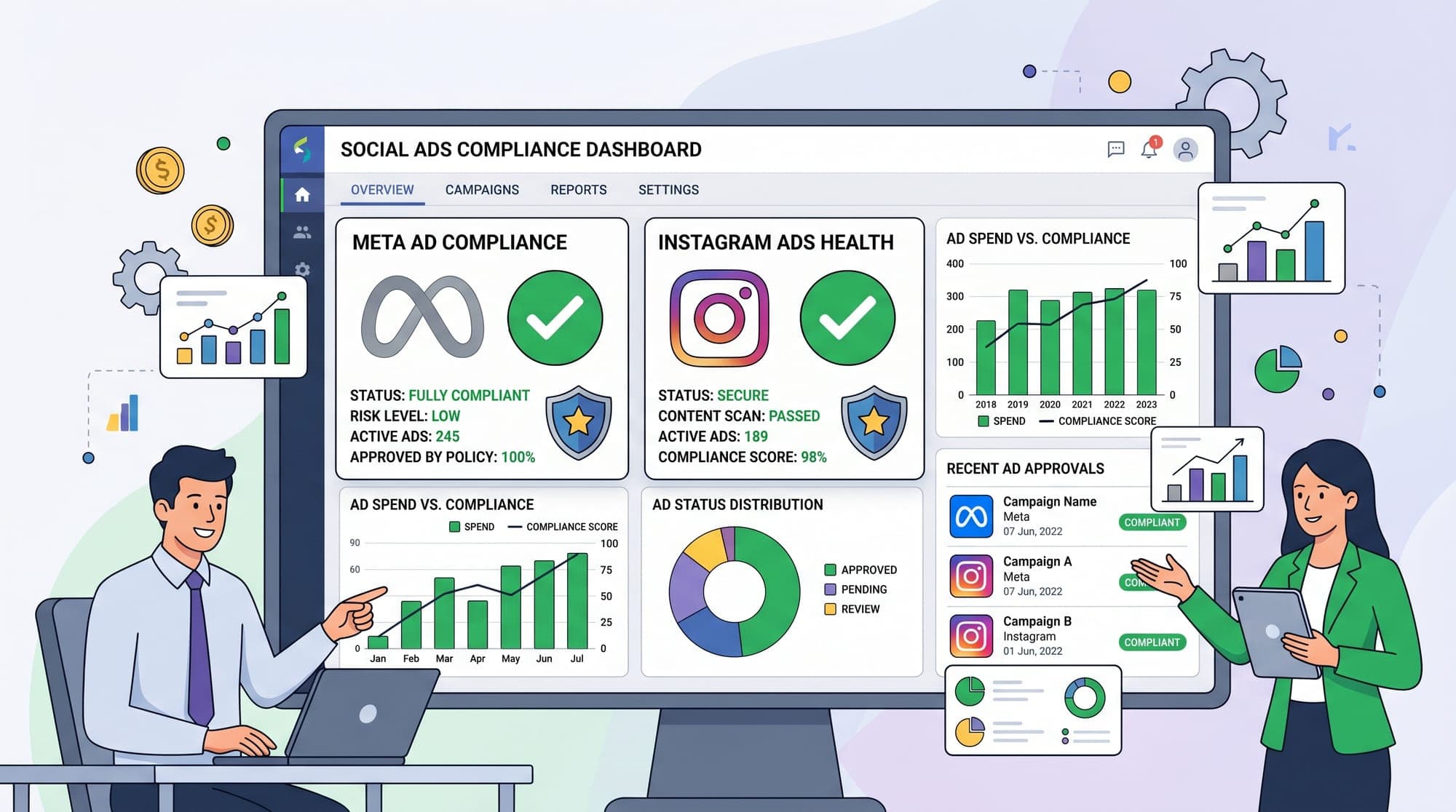 A professional B2B SaaS illustration of a dashboard showing social media icons like Meta and Instagr
