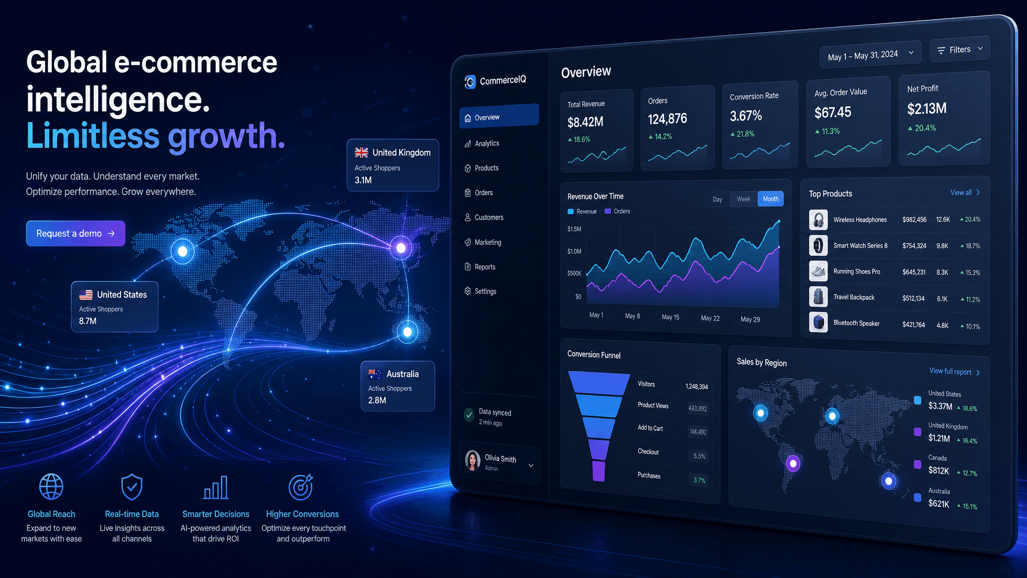 A professional B2B SaaS illustration showing a futuristic e-commerce dashboard with global map nodes