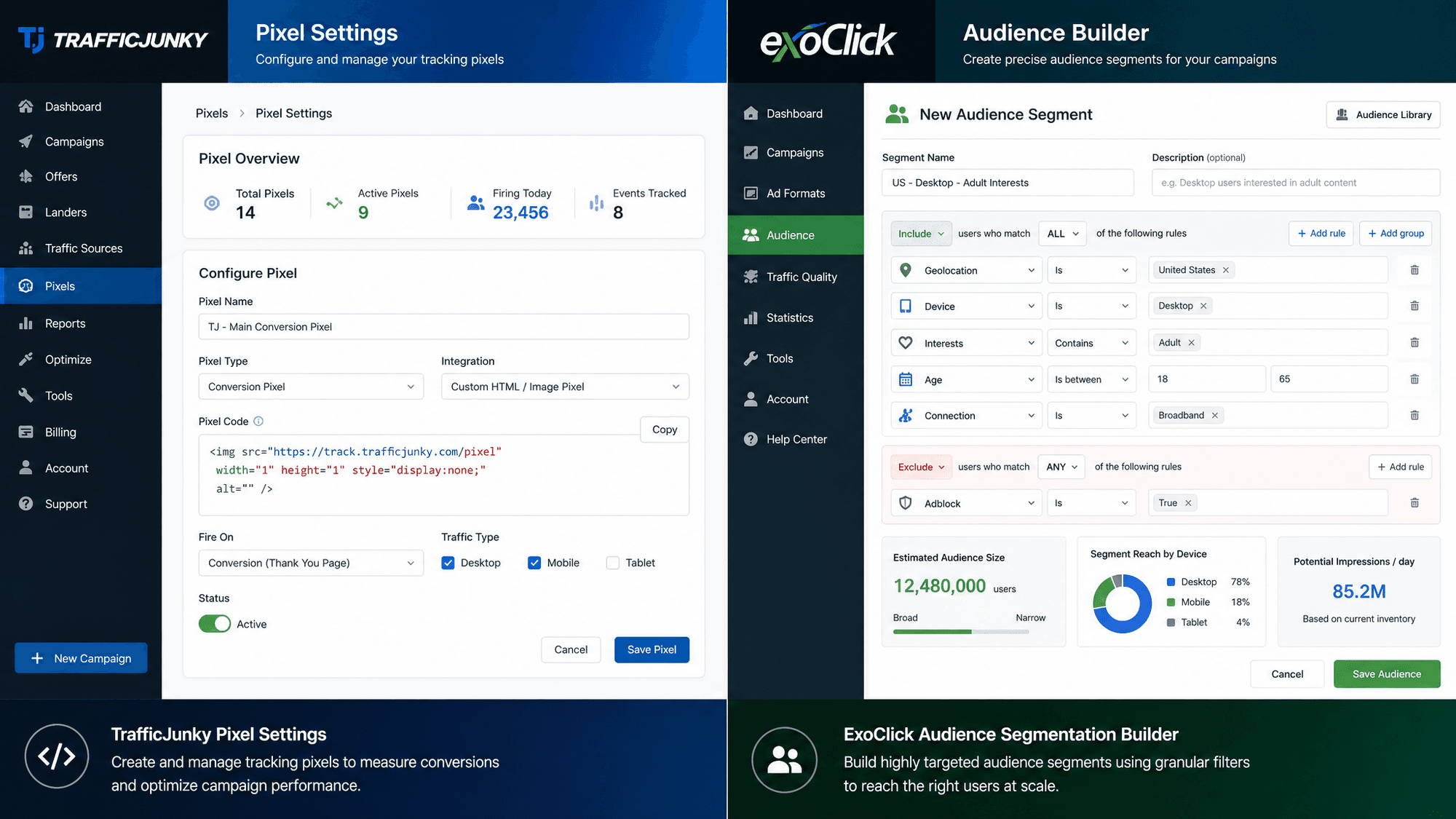 A split-screen technical illustration showing the TrafficJunky dashboard pixel settings on one side