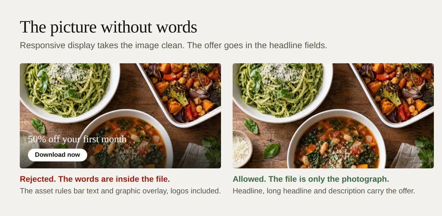 The same food photograph used twice: once with 50% off your first month and a Download now button inside the picture, and once without any words, where the offer would sit in the headline fields.
