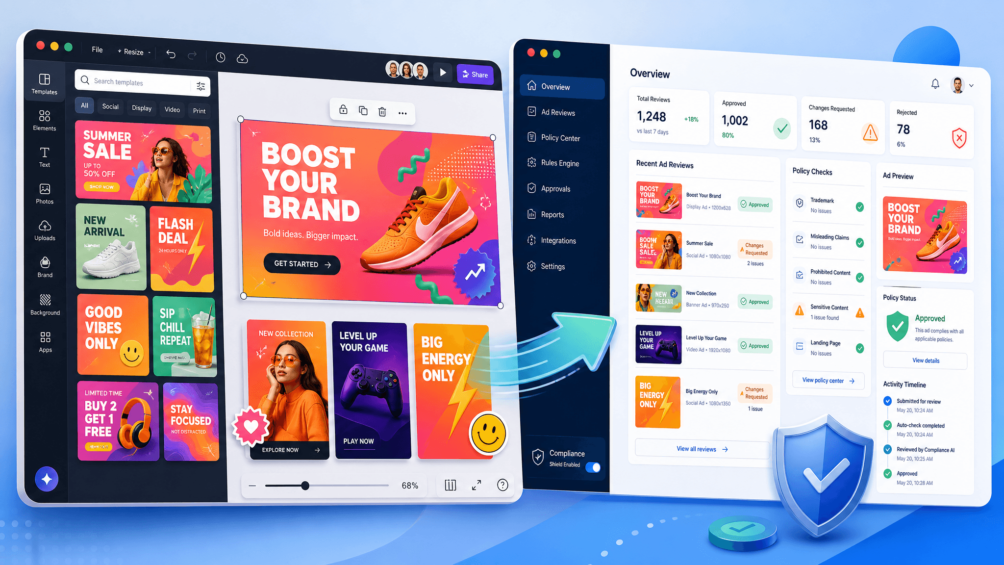 Canva vs Compliance-Grade AI Ad Platforms: When Is Canva Not Enough?