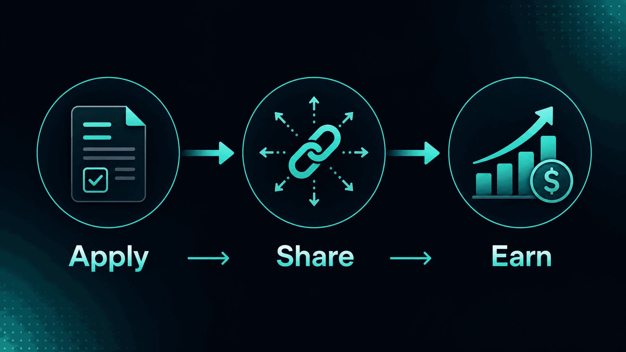 30% Recurring, 12 Months, Zero Friction: Inside the HawtAds Referral Partner Program